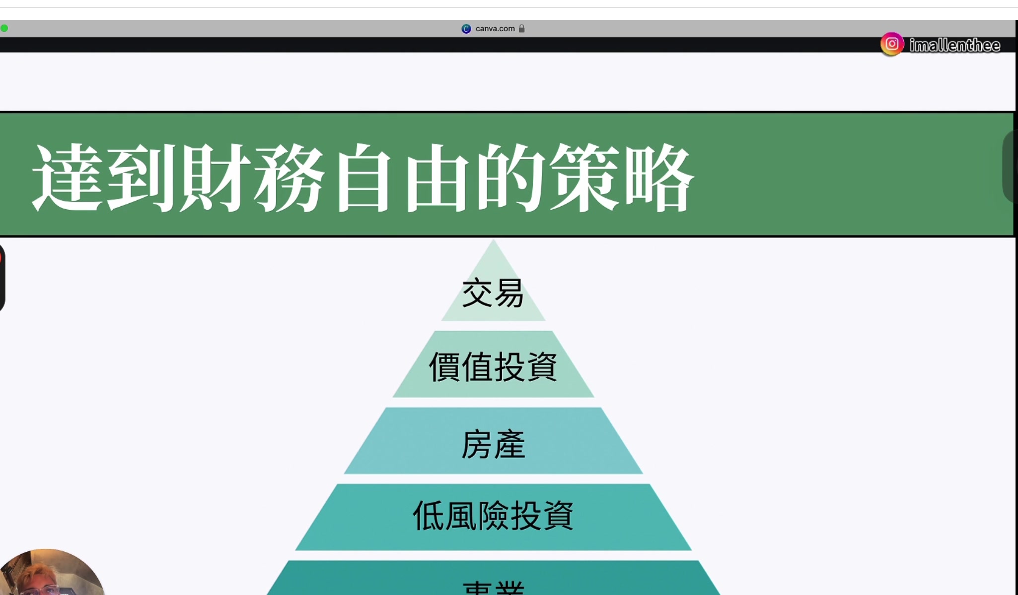 財務自由金字塔