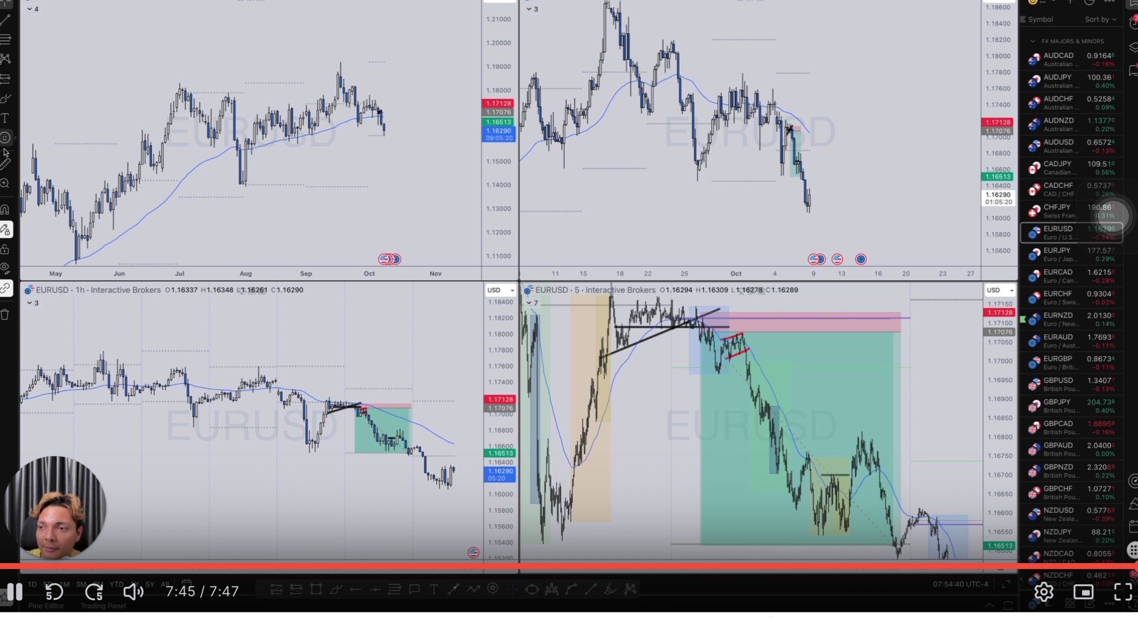 圖形與共識工具