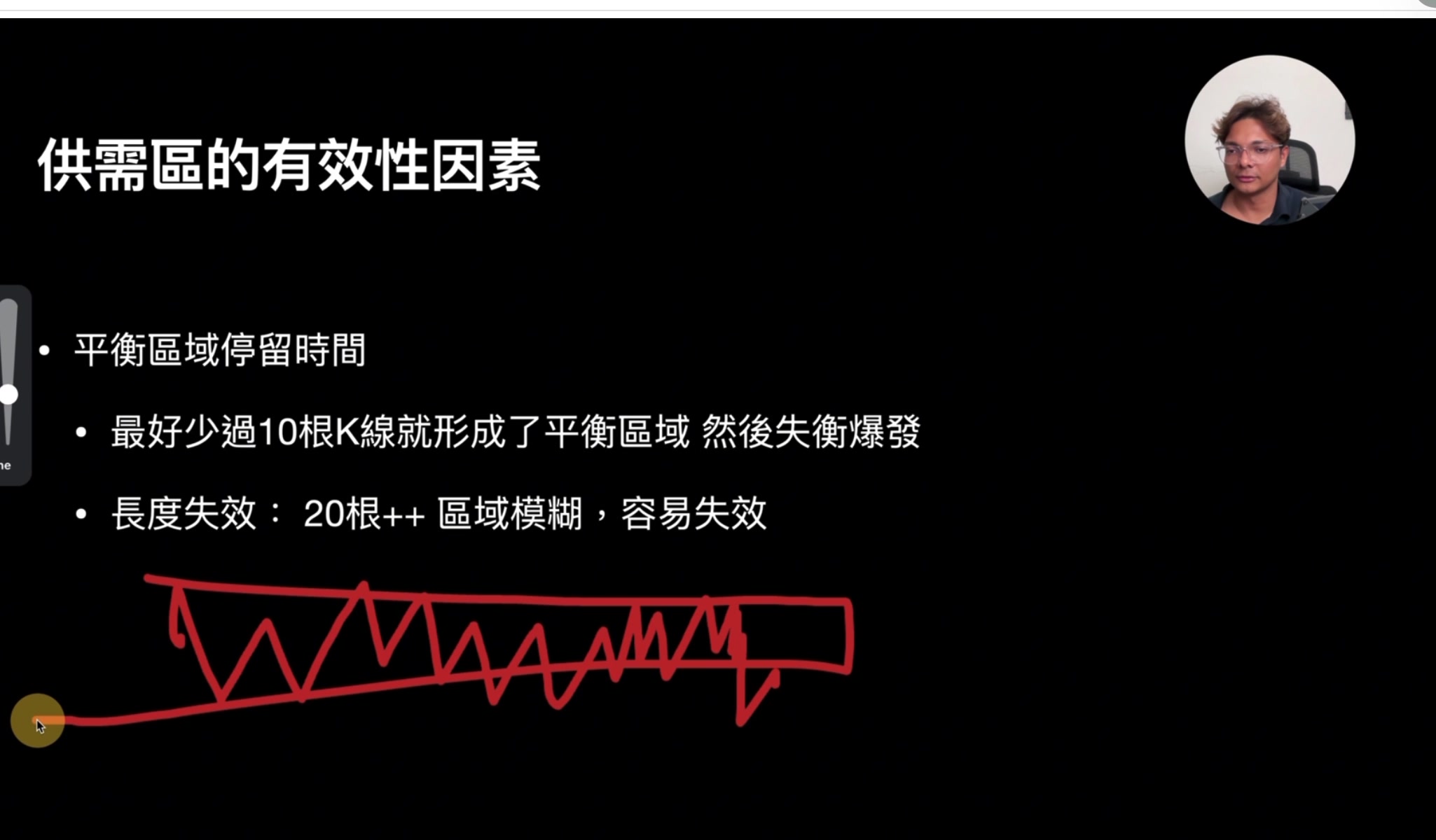 平衡區域停留時間