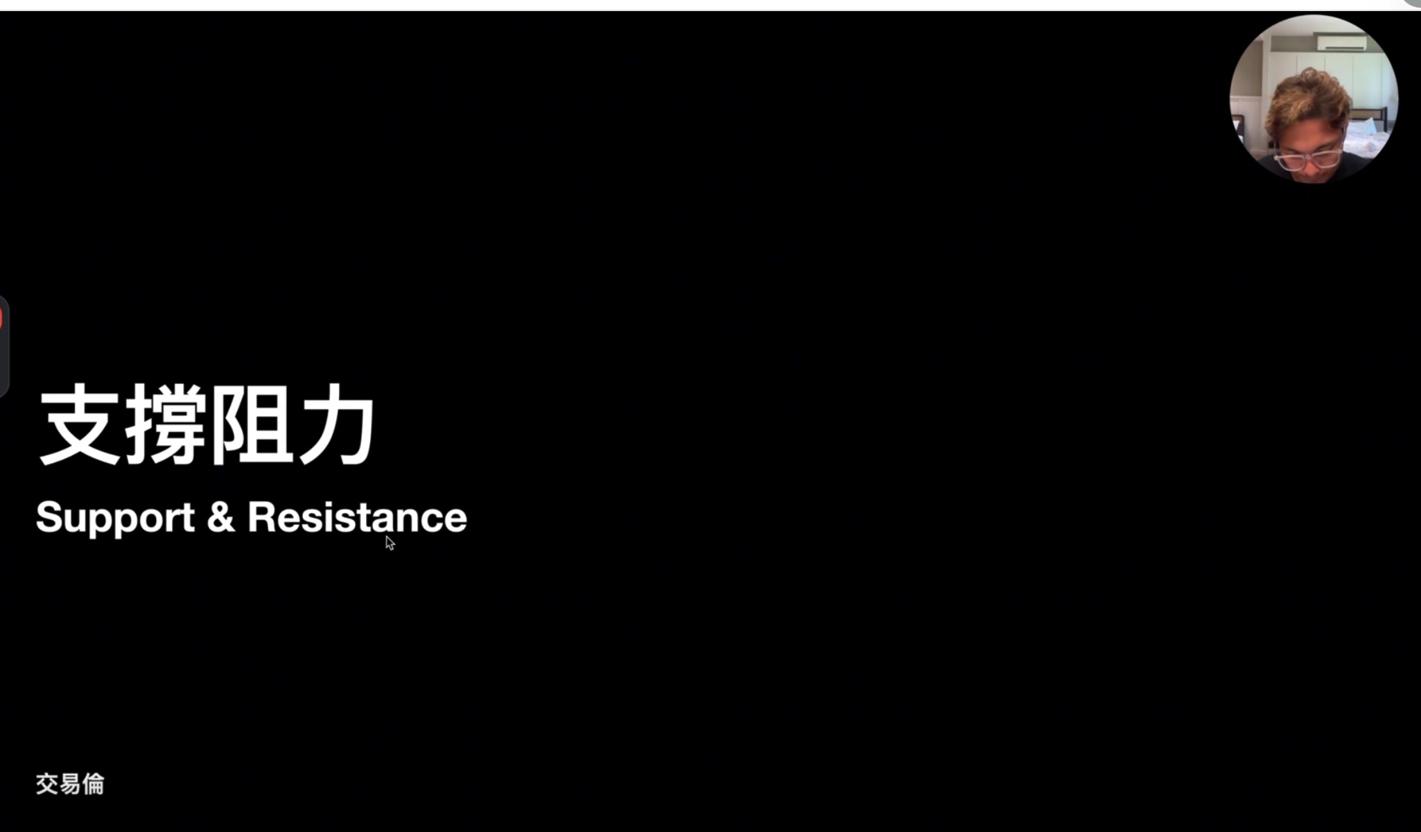 支撐阻力標題頁