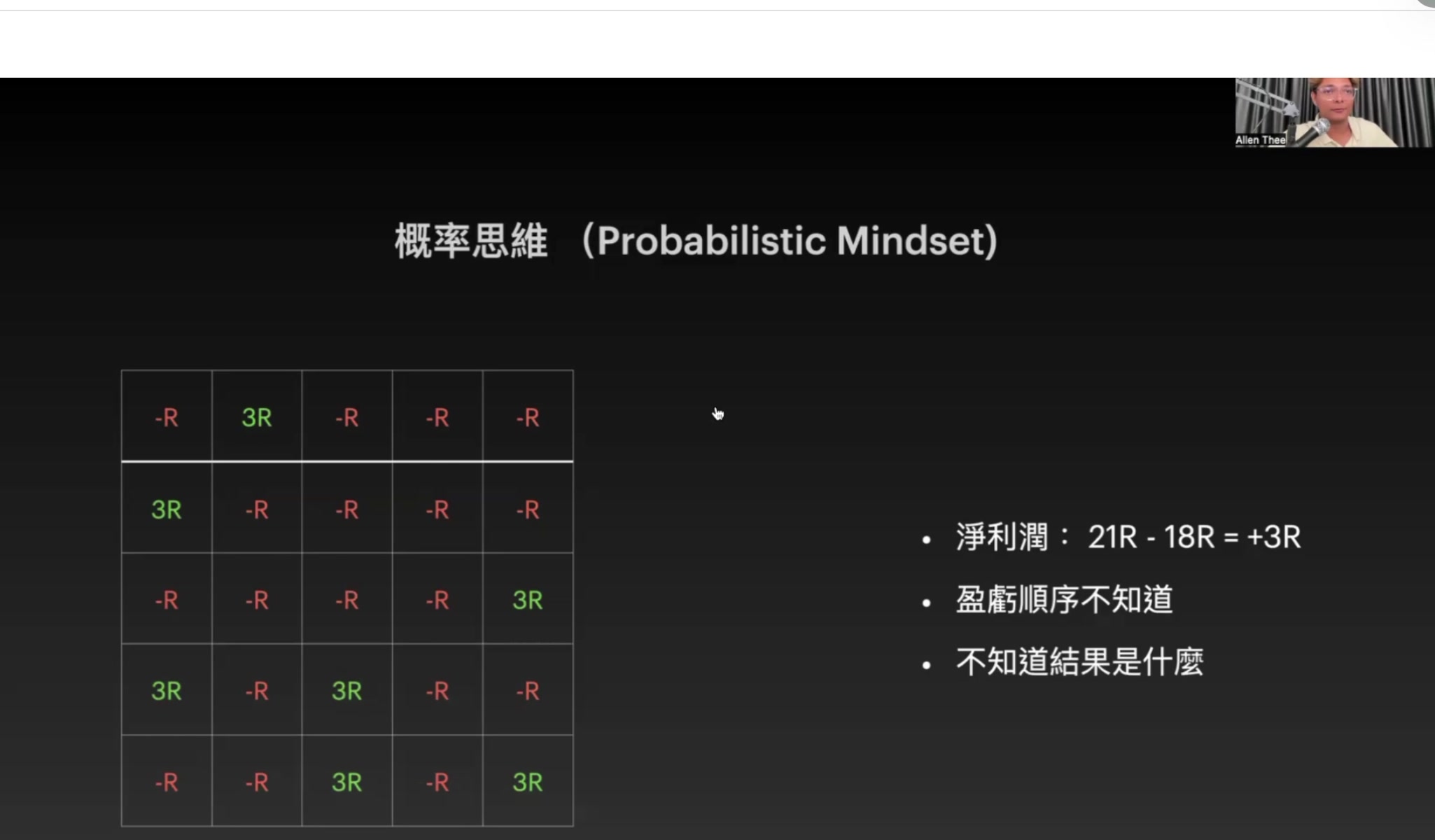 概率思維 — 三個重點