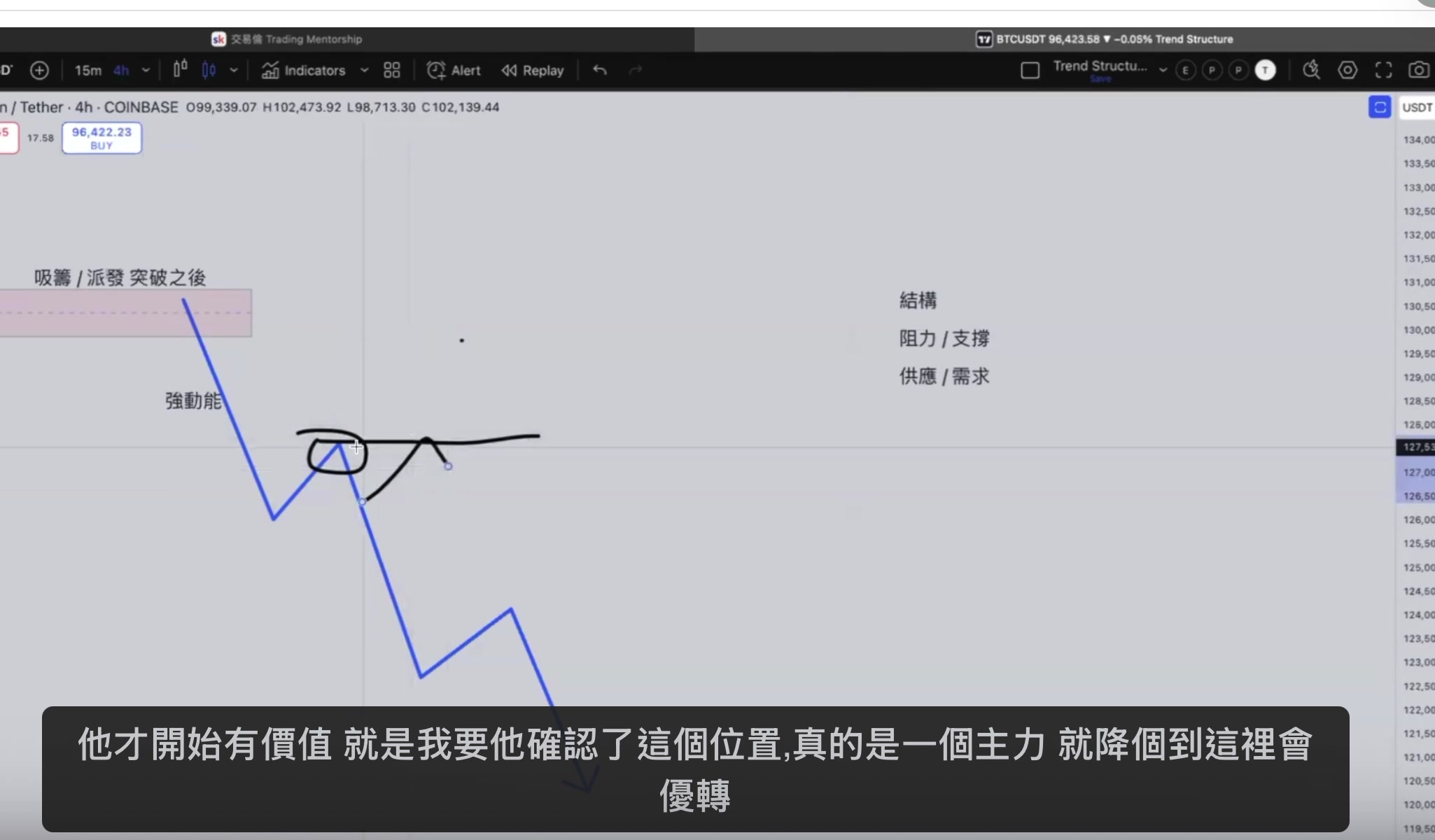第二次測試才有價值