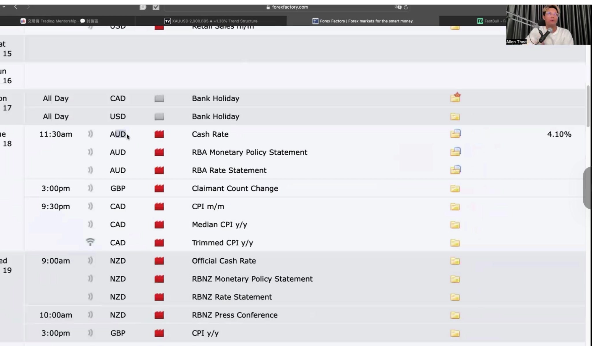 經濟數據日程表