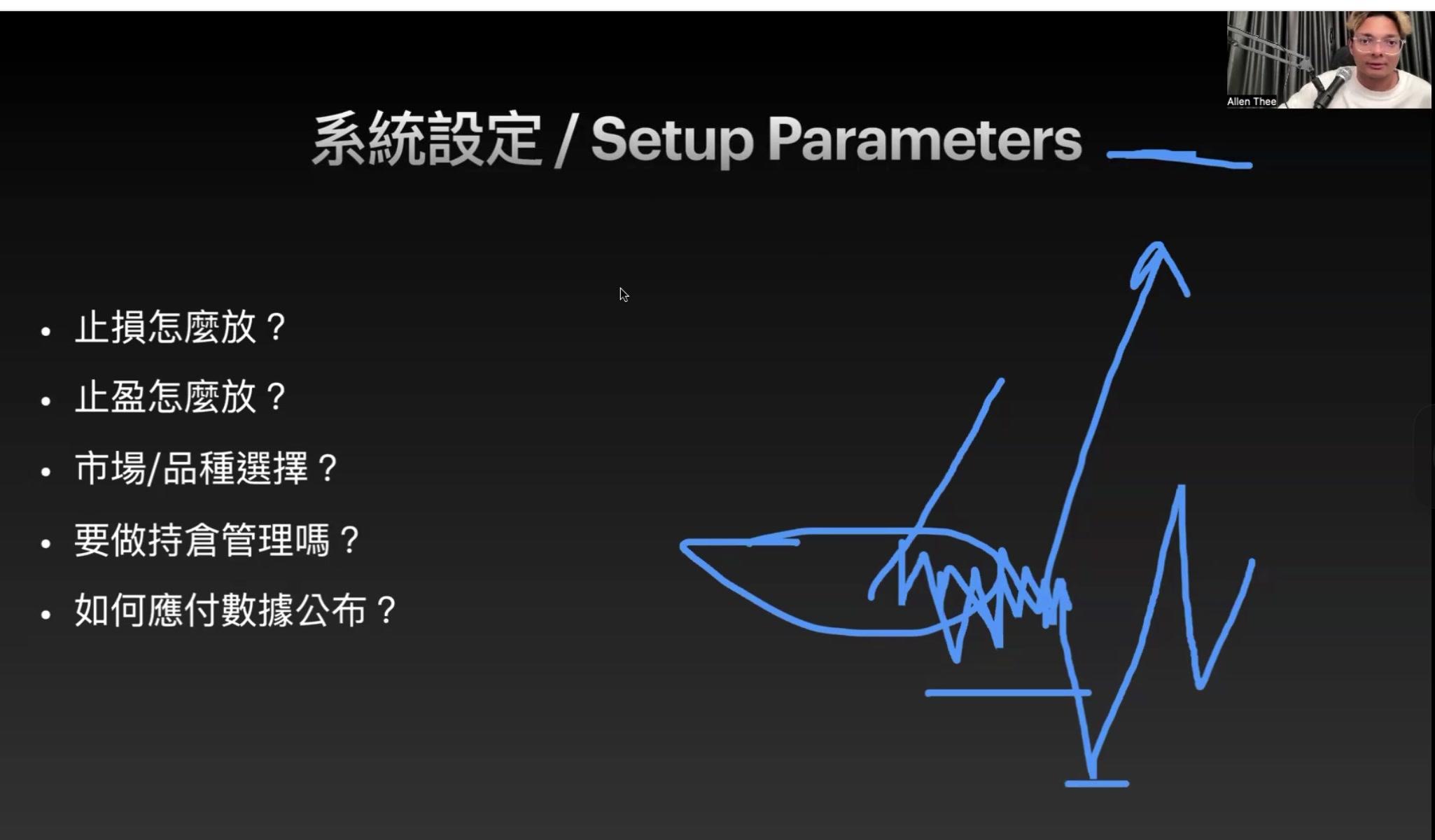 系統設定 - 數據公佈畫圖