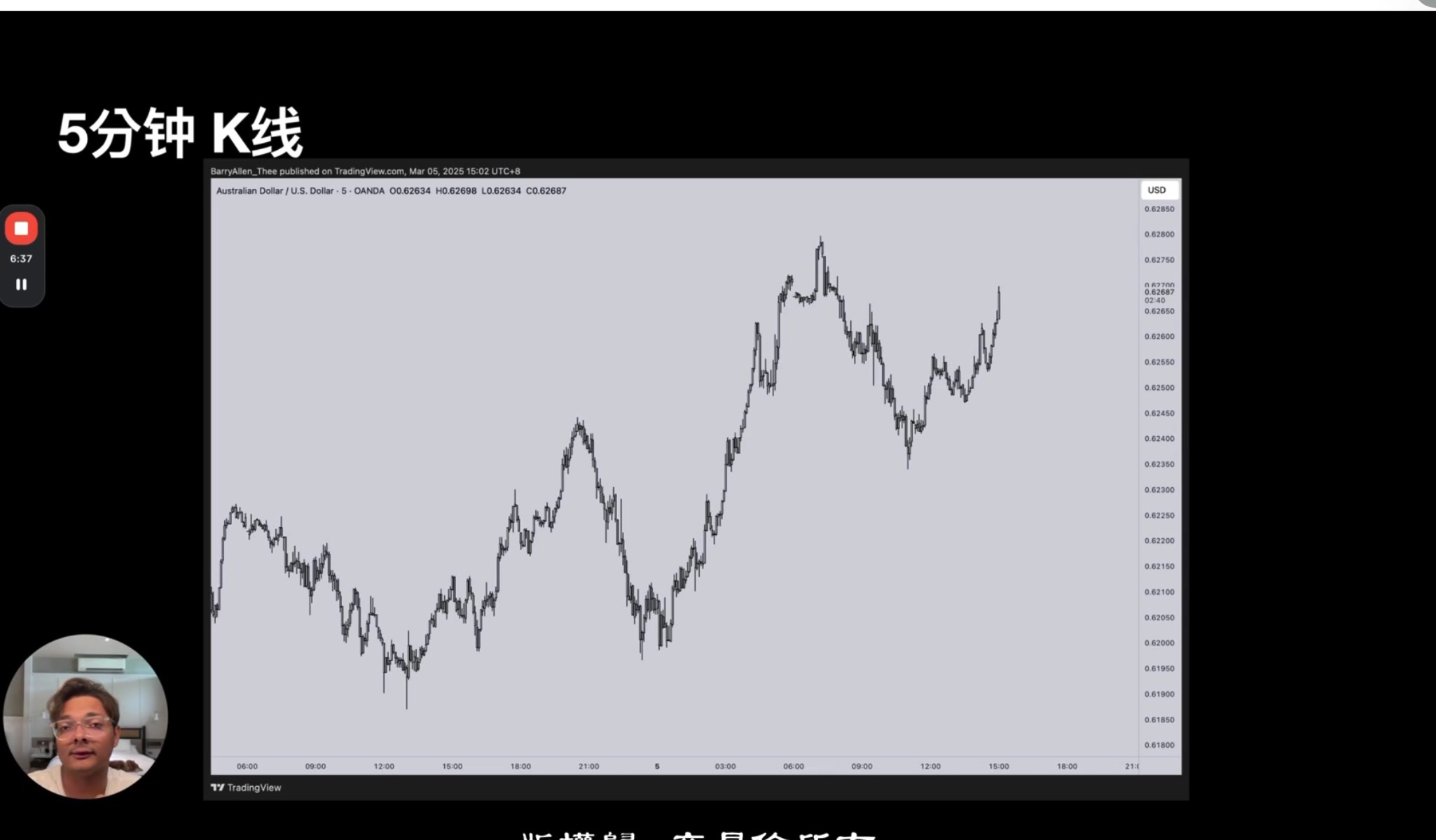 丁形 Pinbar 解說