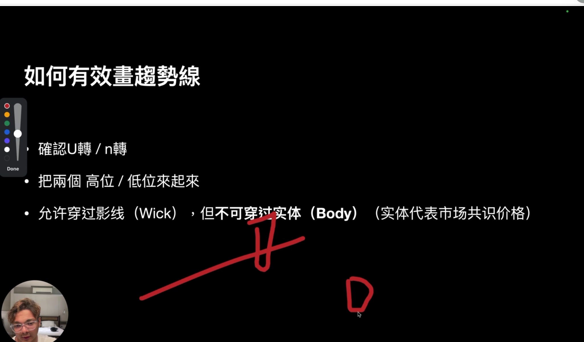 如何有效畫趨勢線