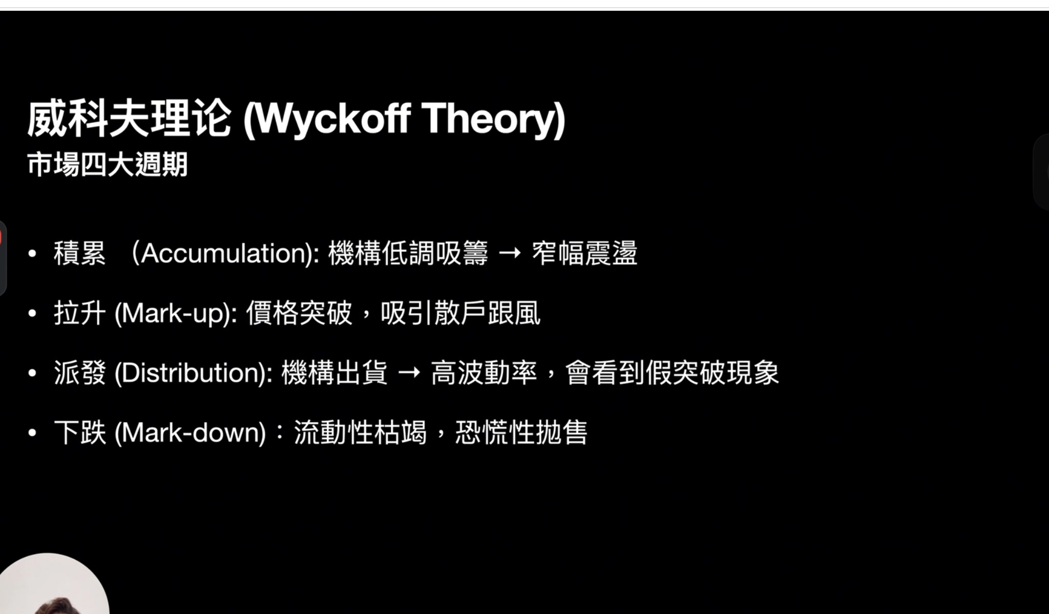 威科夫理論四大週期